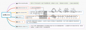 图片[1]-读书会 · 第一期分享 |《运营之光》-大强博客