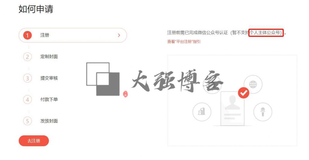 图片[3]-红包封面怎么制作？一篇文章教会你-大强博客