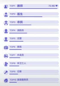 抖音小吃培训项目 - 副业月入2000+-大强博客