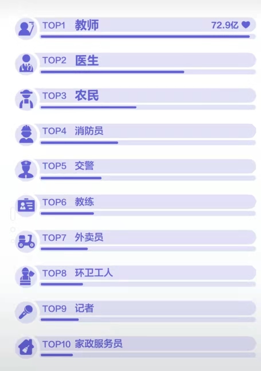 抖音小吃培训项目 - 副业月入2000+