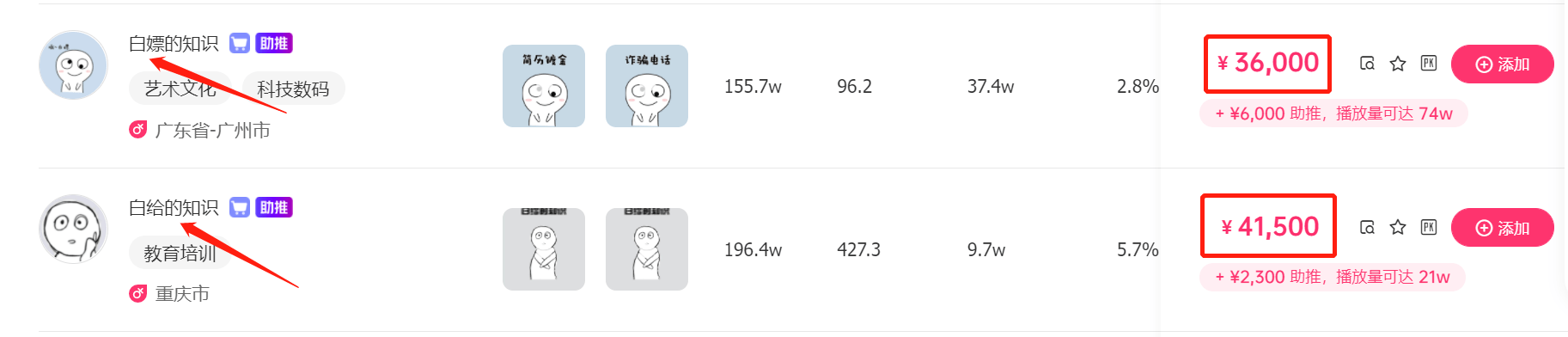 图片[3]-抖音科普号 – 广告收入单条2W-4W-大强博客