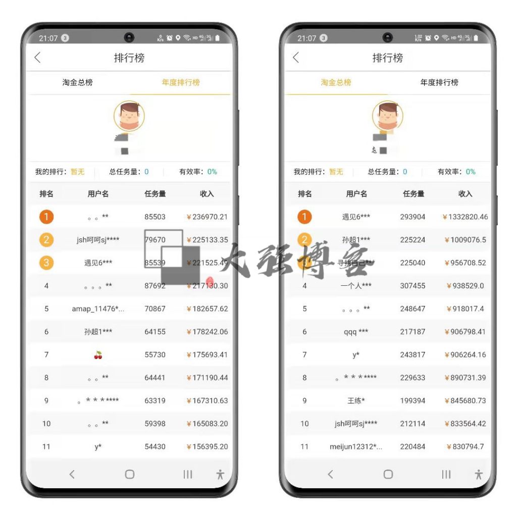 大强博客-高德淘金收入