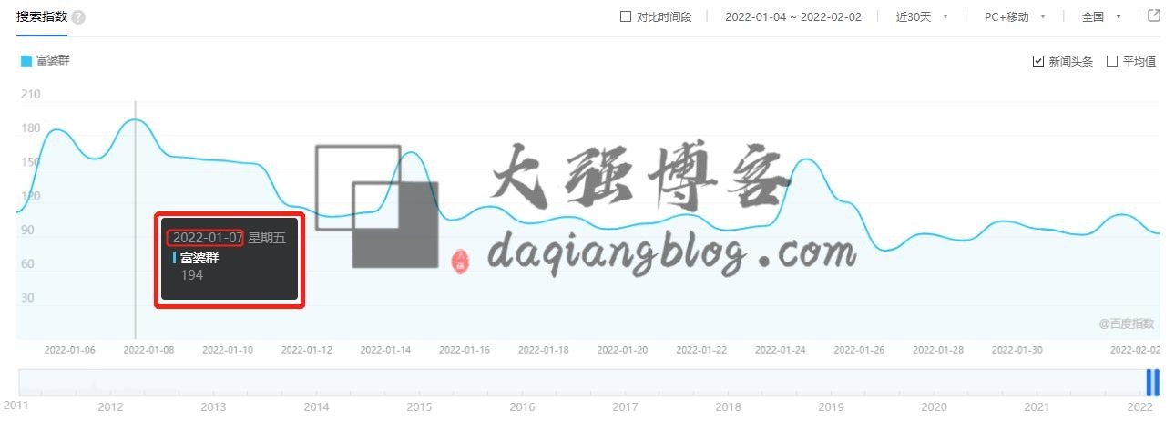 富婆富姐交友qq群，赚钱好项目