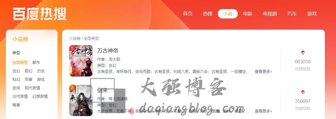 图片[3]-小说推广项目如何操作？一篇关于小说推广的干货分享-大强博客