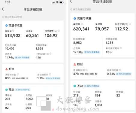 微头条抄书项目好做吗？小白操作微头条的领域