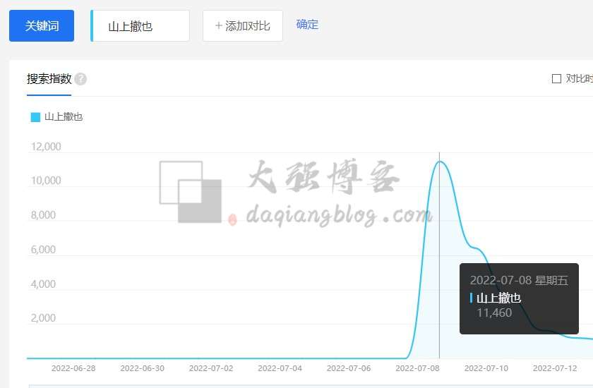 网络热点怎么引流？借势热点话题引流
