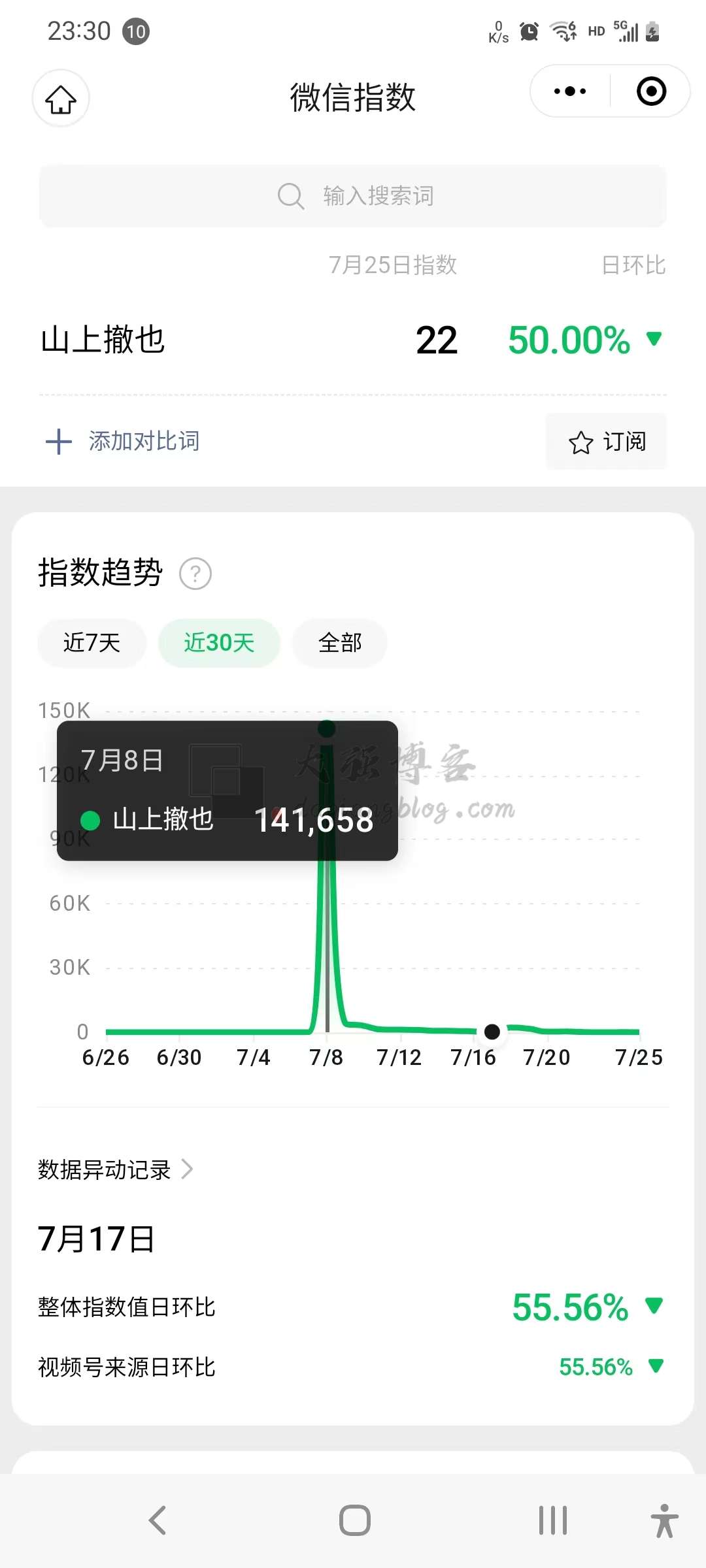 网络热点怎么引流？借势热点话题引流