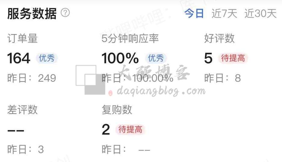 图片[1]-打字还能赚钱？简单打字搬砖赚收益-大强博客