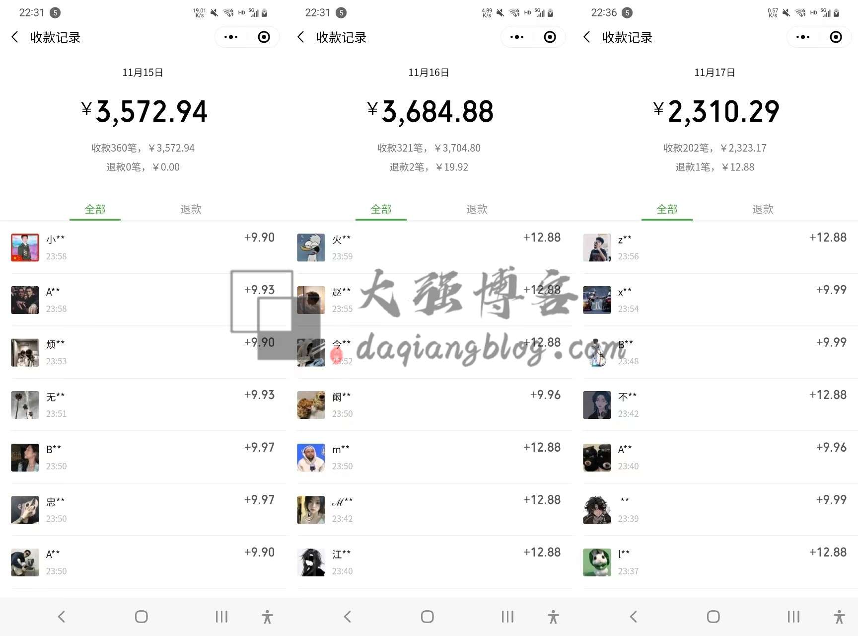 图片[2]-流量变现，日利润3000+-大强博客