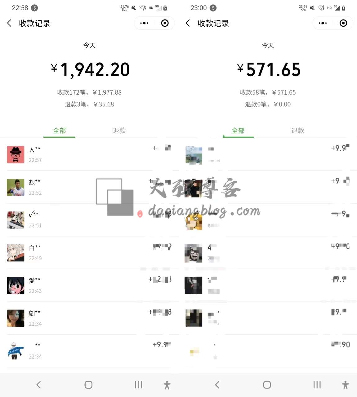 图片[4]-流量变现，日利润3000+-大强博客