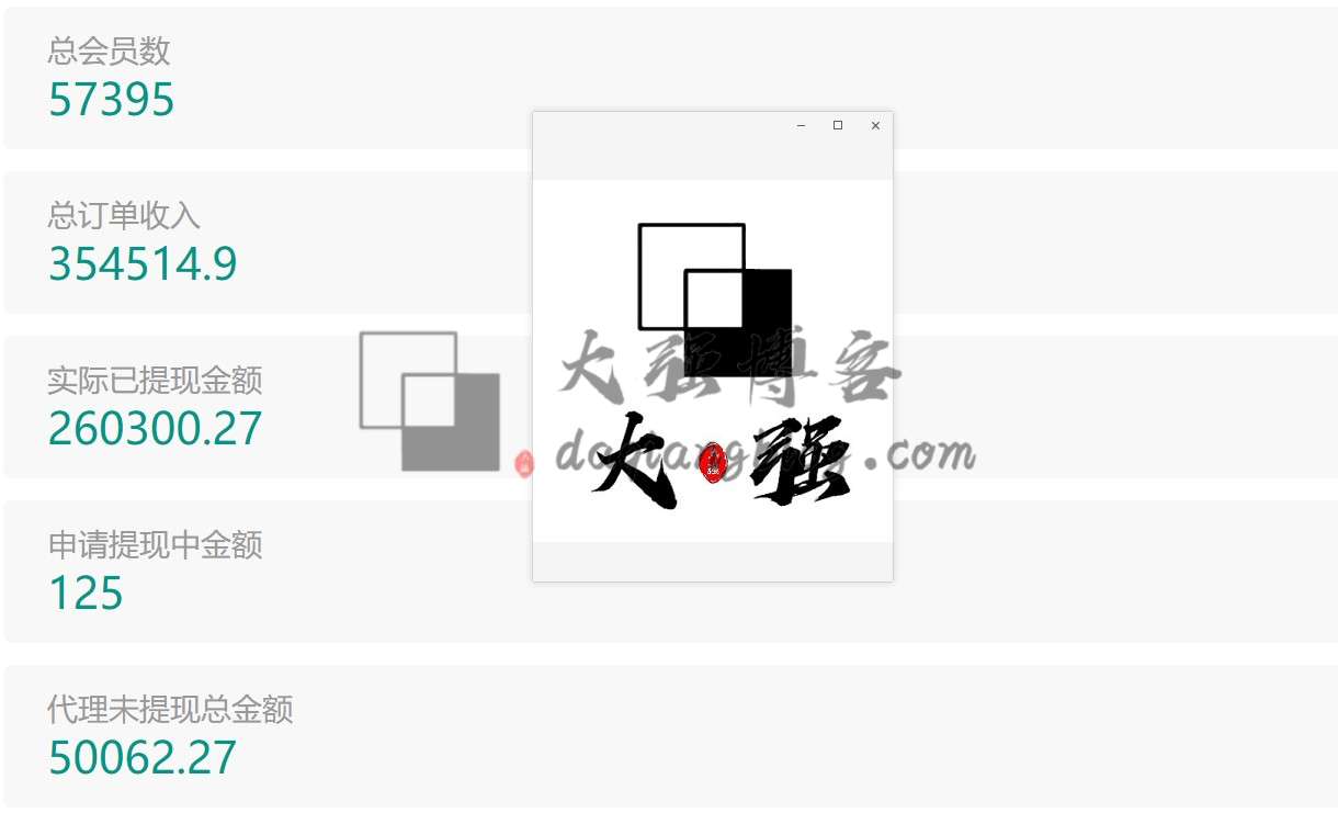 图片[5]-流量变现，日利润3000+-大强博客