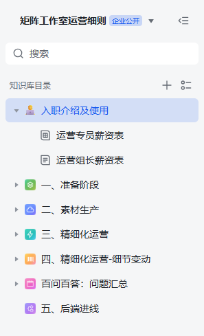 图片[4]-怎么把项目流水做起来？项目经营三板斧-大强博客